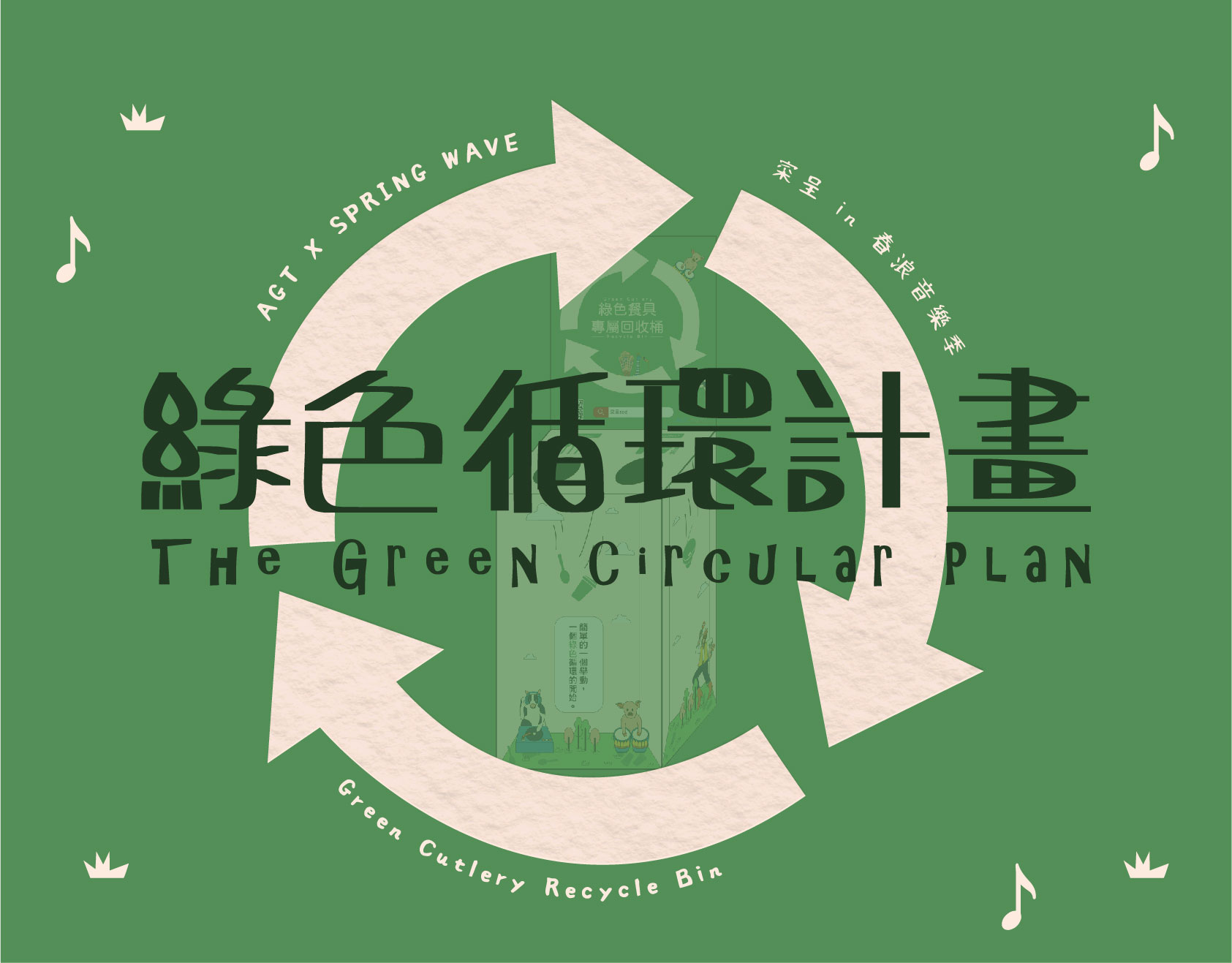 The Green Circular Plan